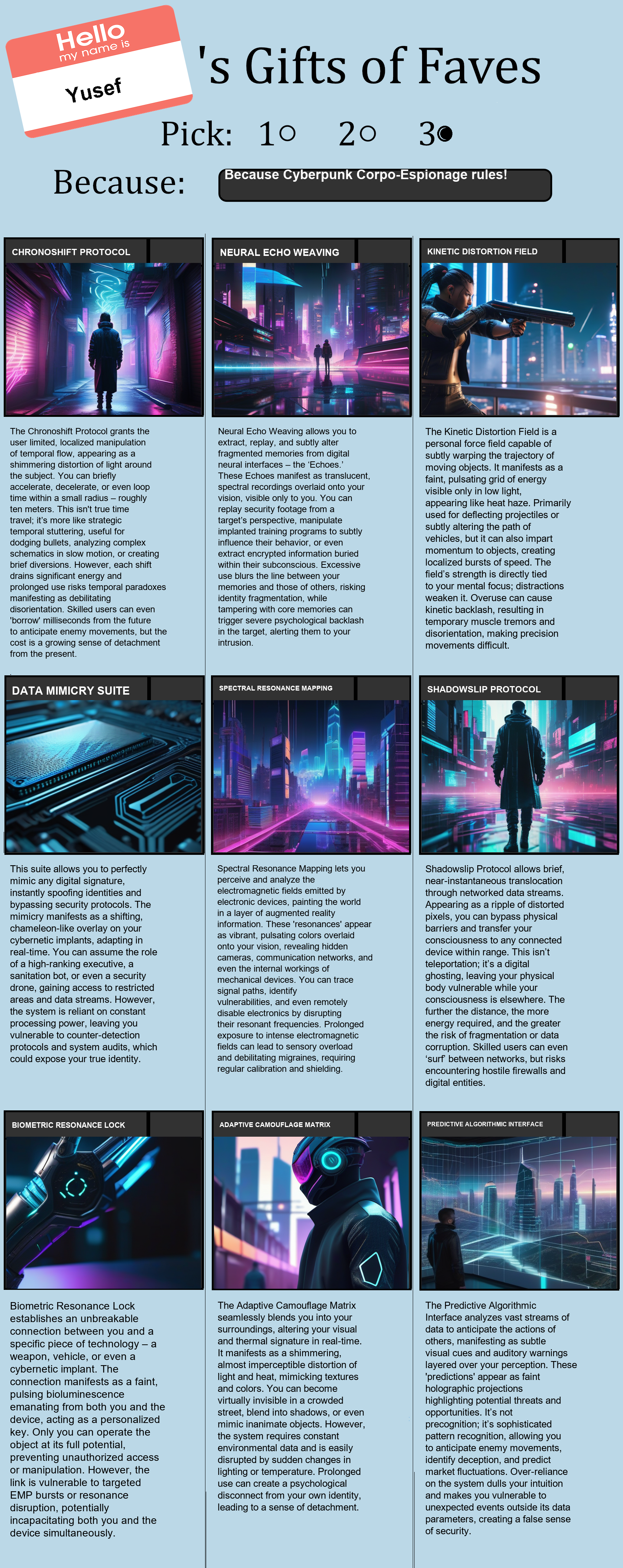 Cyberpunk Corpo-Espionage