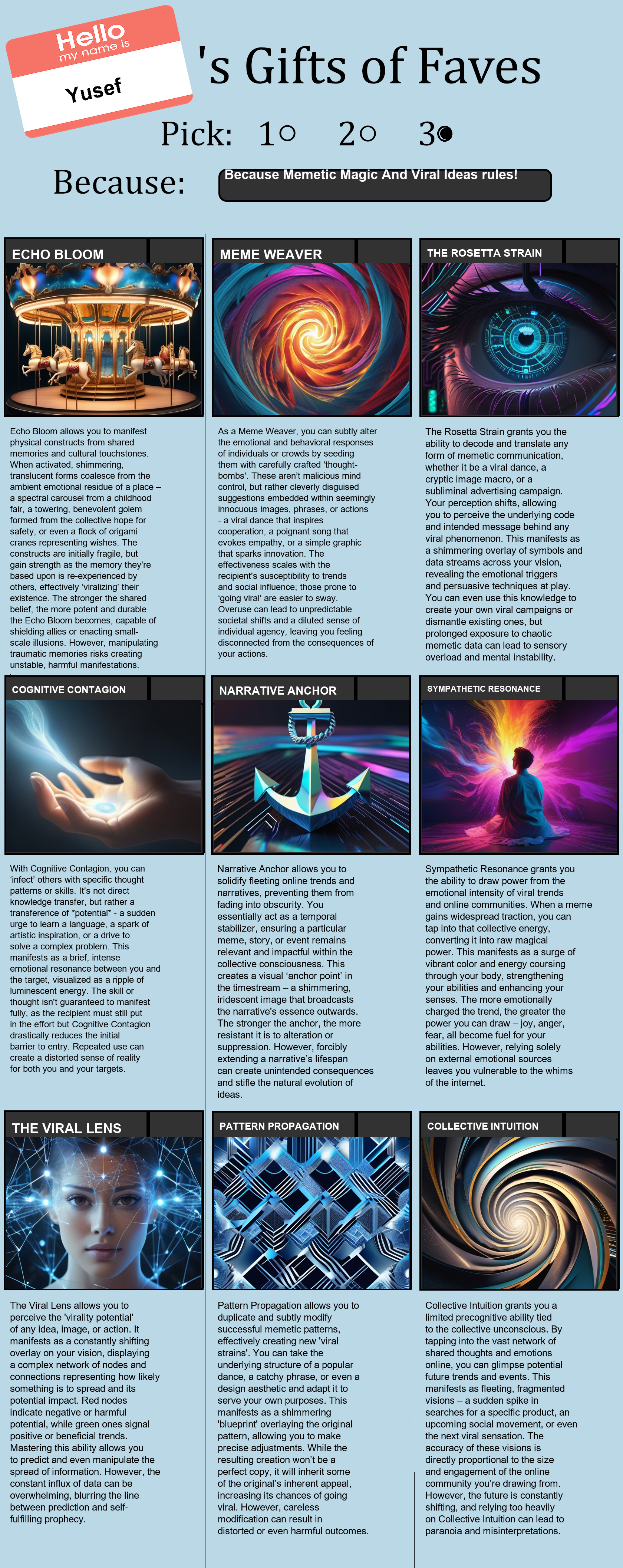 Memetic Magic And Viral Ideas