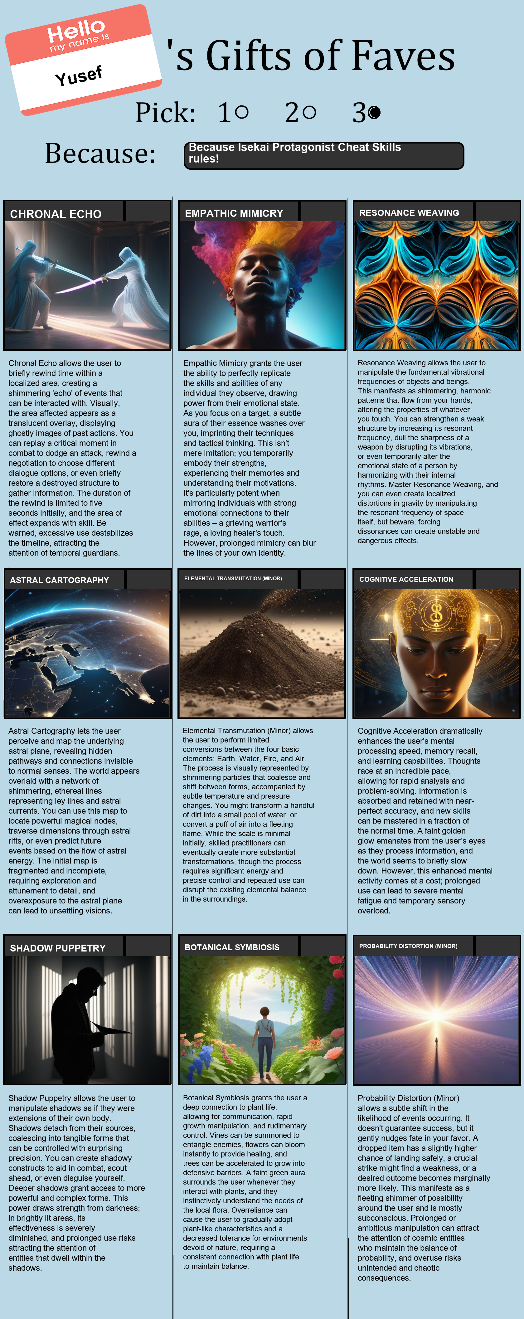 Isekai Protagonist Cheat Skills