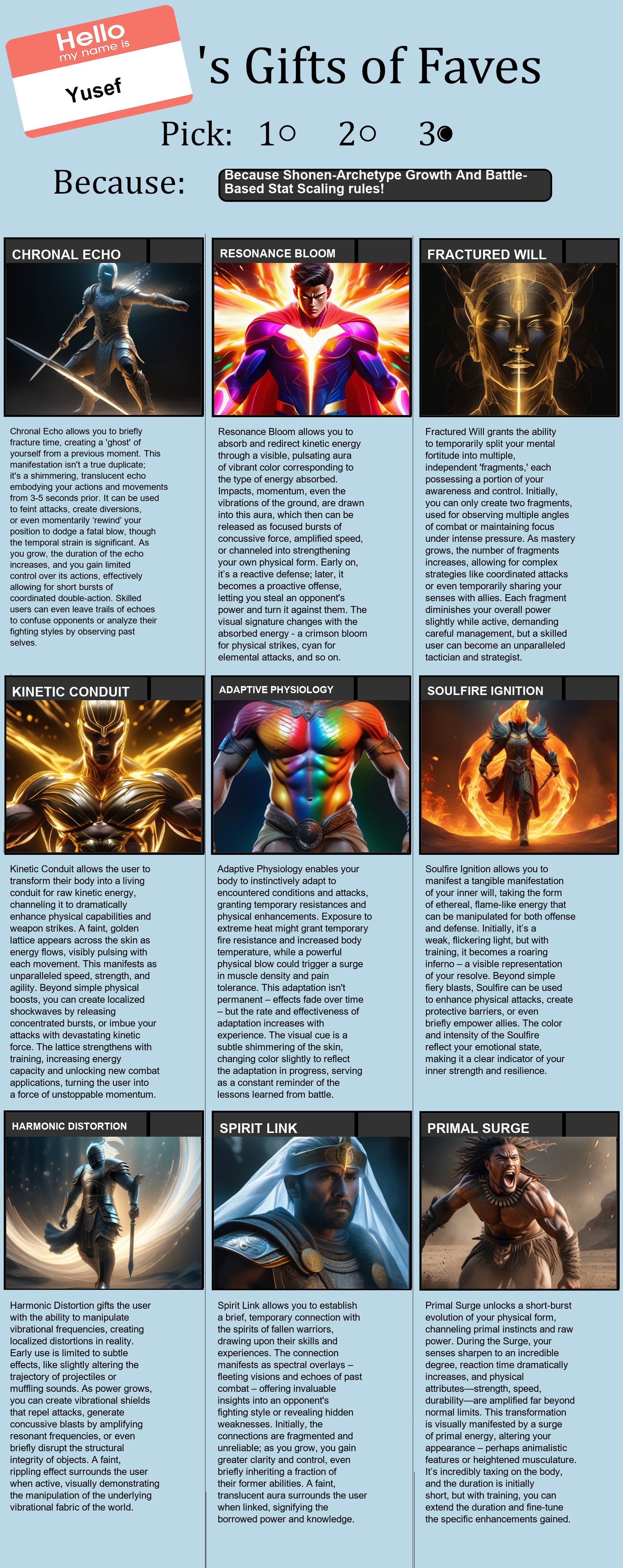 Shonen-Archetype Growth And Battle-Based Stat Scaling