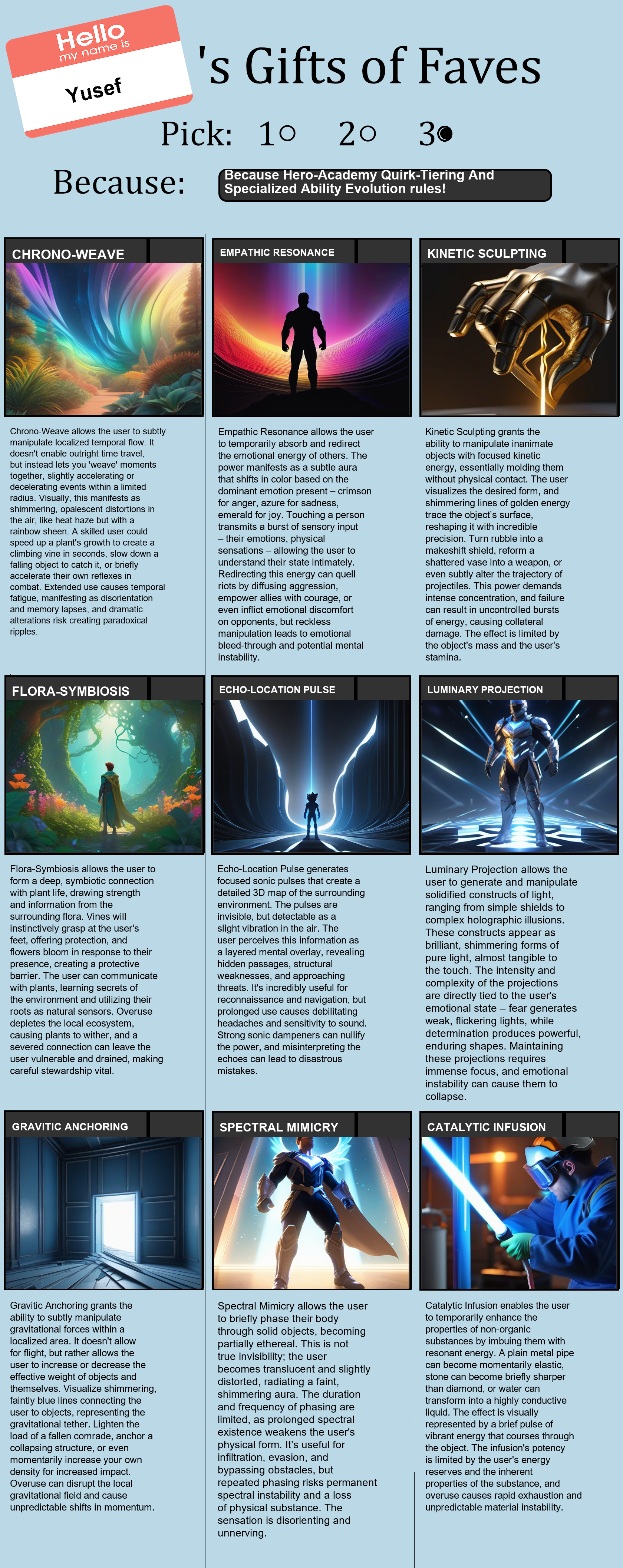 Hero-Academy Quirk-Tiering And Specialized Ability Evolution