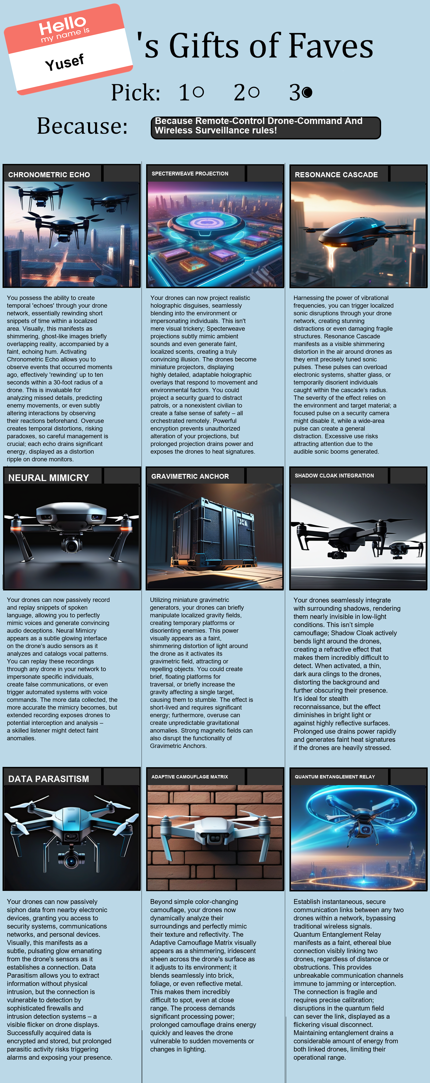 Remote-Control Drone-Command And Wireless Surveillance