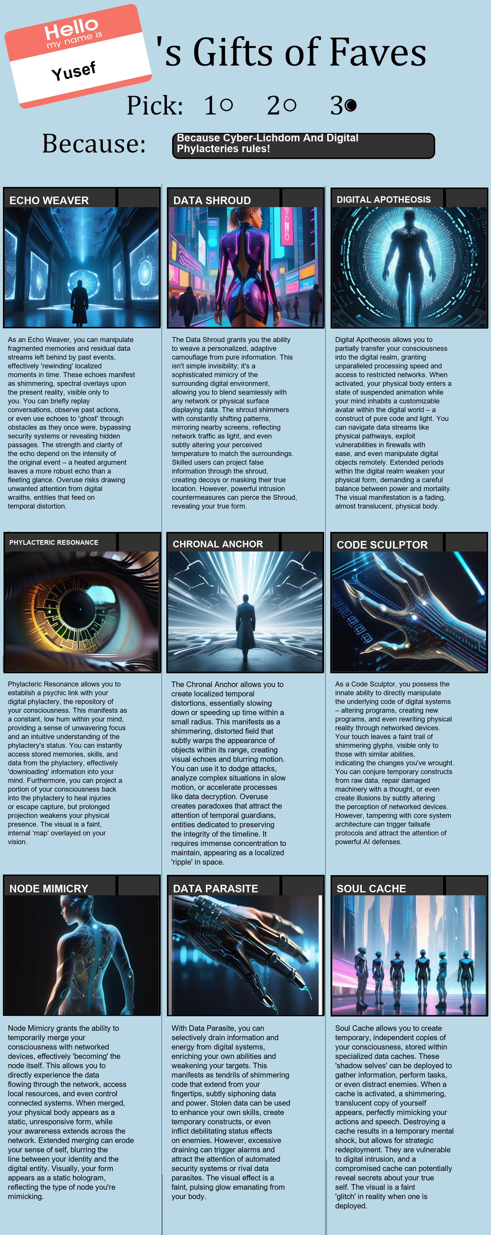 Cyber-Lichdom And Digital Phylacteries